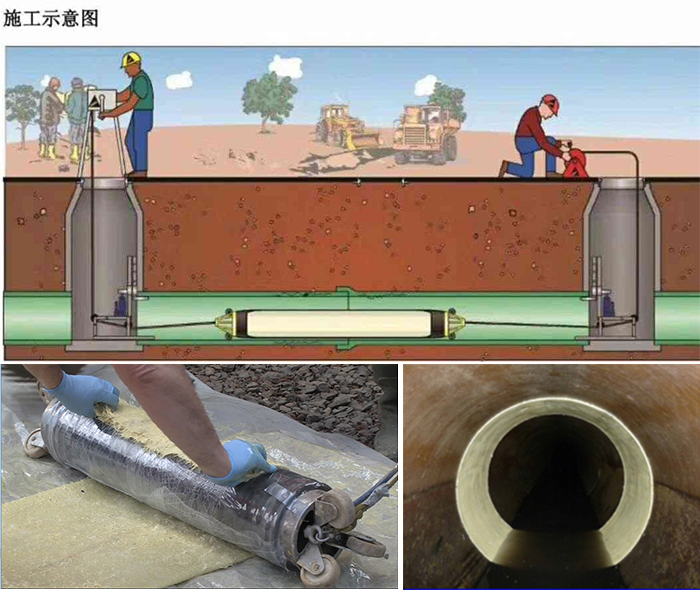 龙泉驿管道局部点状修复